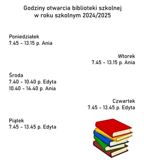 godziny pracy biblioteki